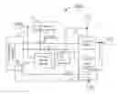 Fig. 01 - Shift register unit and driving method, gate drive circuit, and display apparatus