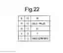Fig. 23 - Shift register circuit