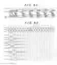 Fig. 07 - Active matrix display device
