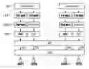 Fig. 01 - Data driving circuit of flat panel display device