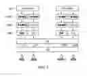 Fig. 06 - Data driving circuit of flat panel display device