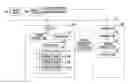 Fig. 01 - DISPLAY SYSTEM