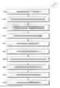 Fig. 01 - Method and apparatus for light spectrum filtering