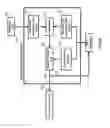 Fig. 06 - Framebuffer compression with controllable error rate