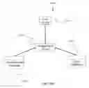 Fig. 108 - SYSTEMS AND METHODS FOR SIMPLIFYING MUSIC RHYTHMS