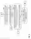 Fig. 11 - SYSTEMS AND METHODS FOR SIMPLIFYING MUSIC RHYTHMS