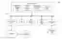 Fig. 01 - SYSTEM AND METHOD FOR ANALYSIS AND CREATION OF MUSIC