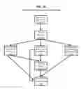 Fig. 27 - Modular Acoustic Sound Processor