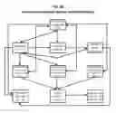 Fig. 29 - Modular Acoustic Sound Processor