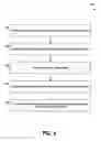 Fig. 05 - Devices and methods for a speech-based user interface