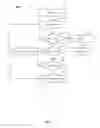 Fig. 07 - System and method for synthesis of speech from provided text