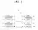 Fig. 04 - Electronic device and method for updating channel map thereof