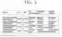 Fig. 07 - Electronic device and method for updating channel map thereof