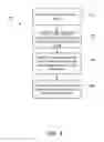 Fig. 05 - Frame coding for spatial audio data