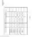 Fig. 04 - Video assisted digital audio watermarking