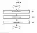 Fig. 05 - METHOD AND APPARATUS FOR INSERTING WATERMARK TO AUDIO SIGNAL AND DETECTING WATERMARK FROM AUDIO SIGNAL