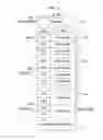 Fig. 05 - METHOD AND APPARATUS FOR GENERATING BITSTREAM FOR ACOUSTIC DATA TRANSMISSION