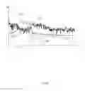 Fig. 08 - Signaling processor capable of generating and synthesizing high frequency recover signal