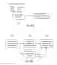 Fig. 24 - Apparatus and method for decoding or encoding an audio signal using energy information values for a reconstruction band