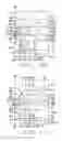 Fig. 06 - Write head designs with sandwich trailing shield (STS) for high data rate perpendicular recording