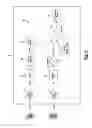 Fig. 05 - Optical storage system divider based DRAW verification with high frequency writing strategy pattern