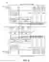Fig. 04 - Tracking wordline behavior