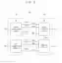 Fig. 04 - Interface method of memory system, interface circuitry and memory module
