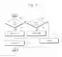 Fig. 06 - Interface method of memory system, interface circuitry and memory module