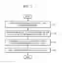 Fig. 08 - Nonvolatile memory device