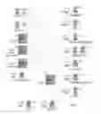 Fig. 02 - Systems and Methods for Facilitating Coding of a Patient Encounter Record Based on a Healthcare Practitioner Recording