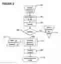 Fig. 03 - Method, system and apparatus for controlling patient access to medicaments