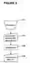 Fig. 04 - Method, system and apparatus for controlling patient access to medicaments