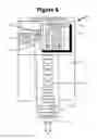 Fig. 07 - Method, system and apparatus for controlling patient access to medicaments