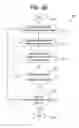 Fig. 07 - Medical device system and method having a distributed database