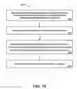 Fig. 35 - Method for managing administration of insulin