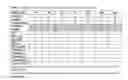 Fig. 02 - SYSTEM AND METHOD FOR IMPLEMENTING MEAL SELECTION BASED ON VITALS, GENOTYPE AND PHENOTYPE