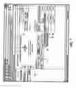 Fig. 02 - Electronic Method and System that Improves Efficiencies for Rendering Diagnosis of Radiology Procedures
