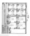 Fig. 07 - Electronic Method and System that Improves Efficiencies for Rendering Diagnosis of Radiology Procedures