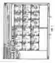 Fig. 08 - Electronic Method and System that Improves Efficiencies for Rendering Diagnosis of Radiology Procedures