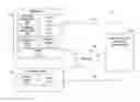 Fig. 01 - Clinical content-driven architecture systems and methods of use
