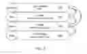 Fig. 04 - Clinical content-driven architecture systems and methods of use