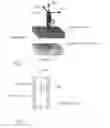 Fig. 02 - Rotary encoder with shielded magnet