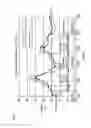 Fig. 06 - MAGNETIC SHIELD STRUCTURE