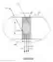 Fig. 32 - X-ray illumination system with multiple target microstructures