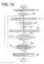 Fig. 09 - Multi charged particle beam writing apparatus and multi charged particle beam writing method