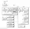 Fig. 01 - Systems and methods for detection and quantification of selenium and silicon in samples