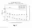 Fig. 02 - Systems and methods for detection and quantification of selenium and silicon in samples