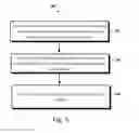 Fig. 06 - Systems and methods for detection and quantification of selenium and silicon in samples