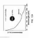 Fig. 22 - Compositionally matched molecular solders for semiconductors