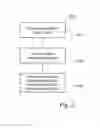 Fig. 03 - Method for formation of a transition metal dichalcogenide (TMDC) material layer